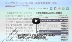 トップシークレットの「株価チャート」を公開！